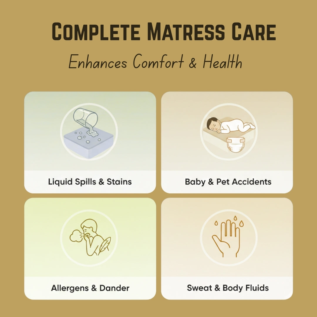 Al Ferash Mattress Protector