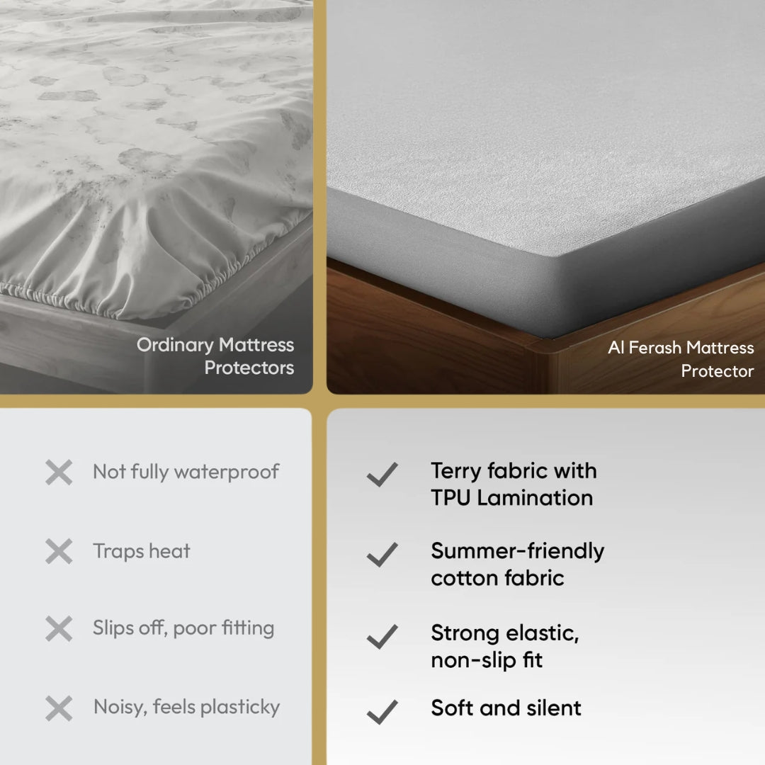 Al Ferash Mattress Protector